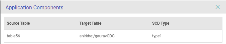 tables_mapping_01