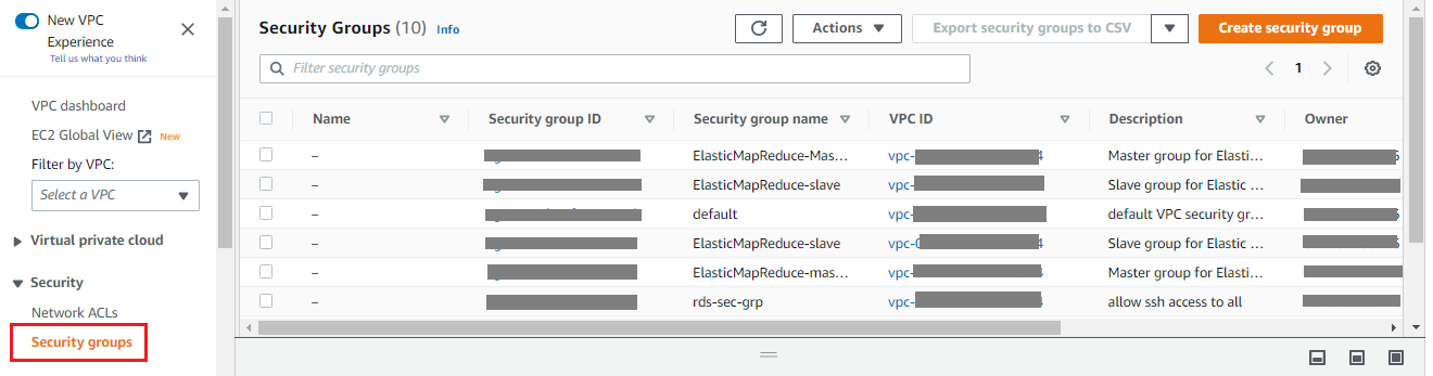 Security_Groups