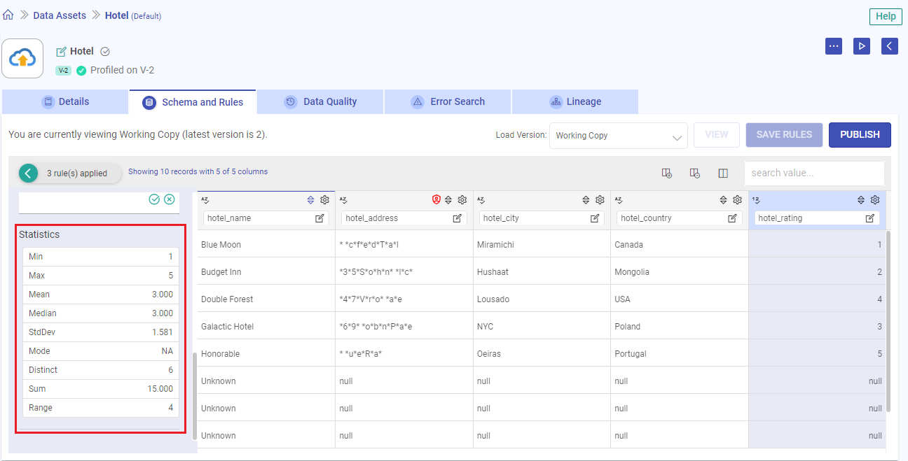 Schema_and_Rules_Stats