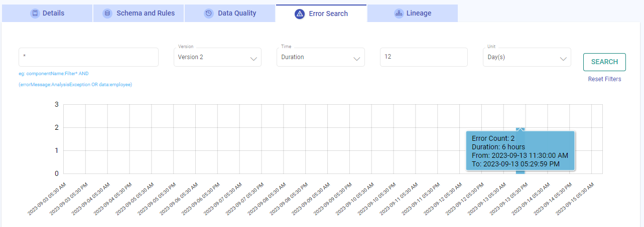 View_data_asset_04_Error_Graph_Panning