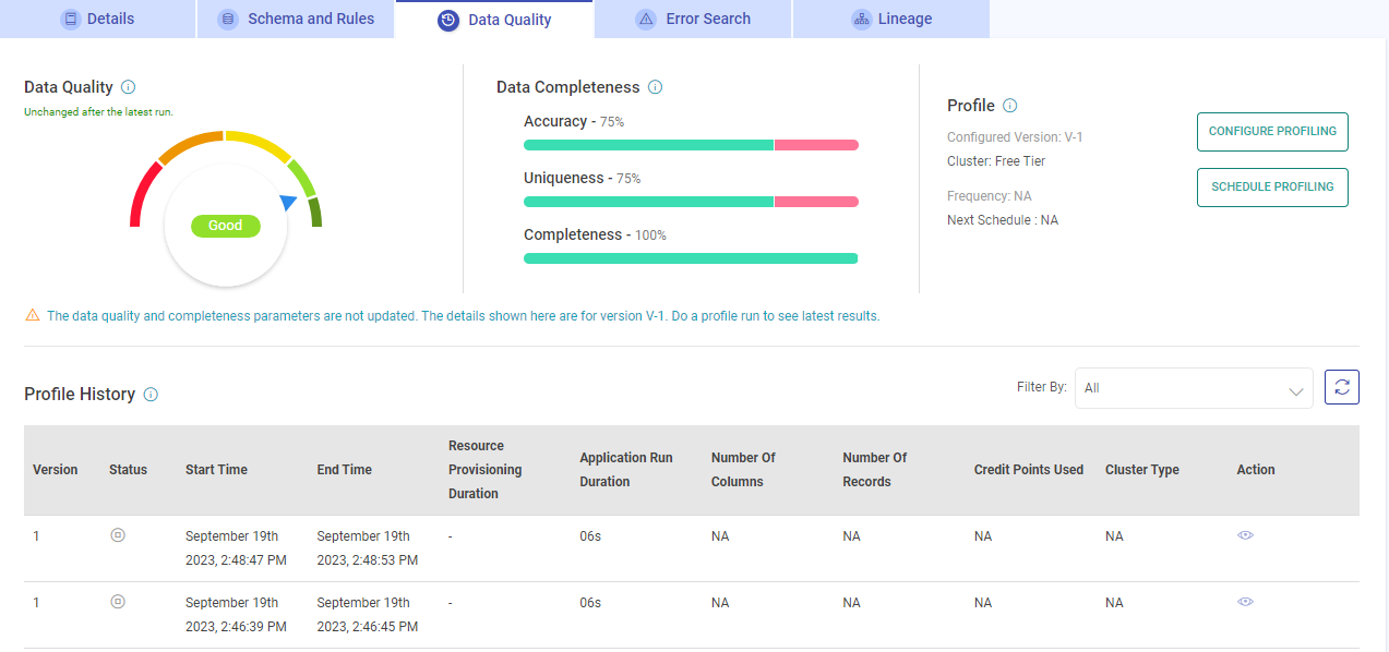 data_asset_quality