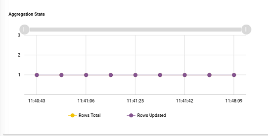 ETL_Monitor_AS