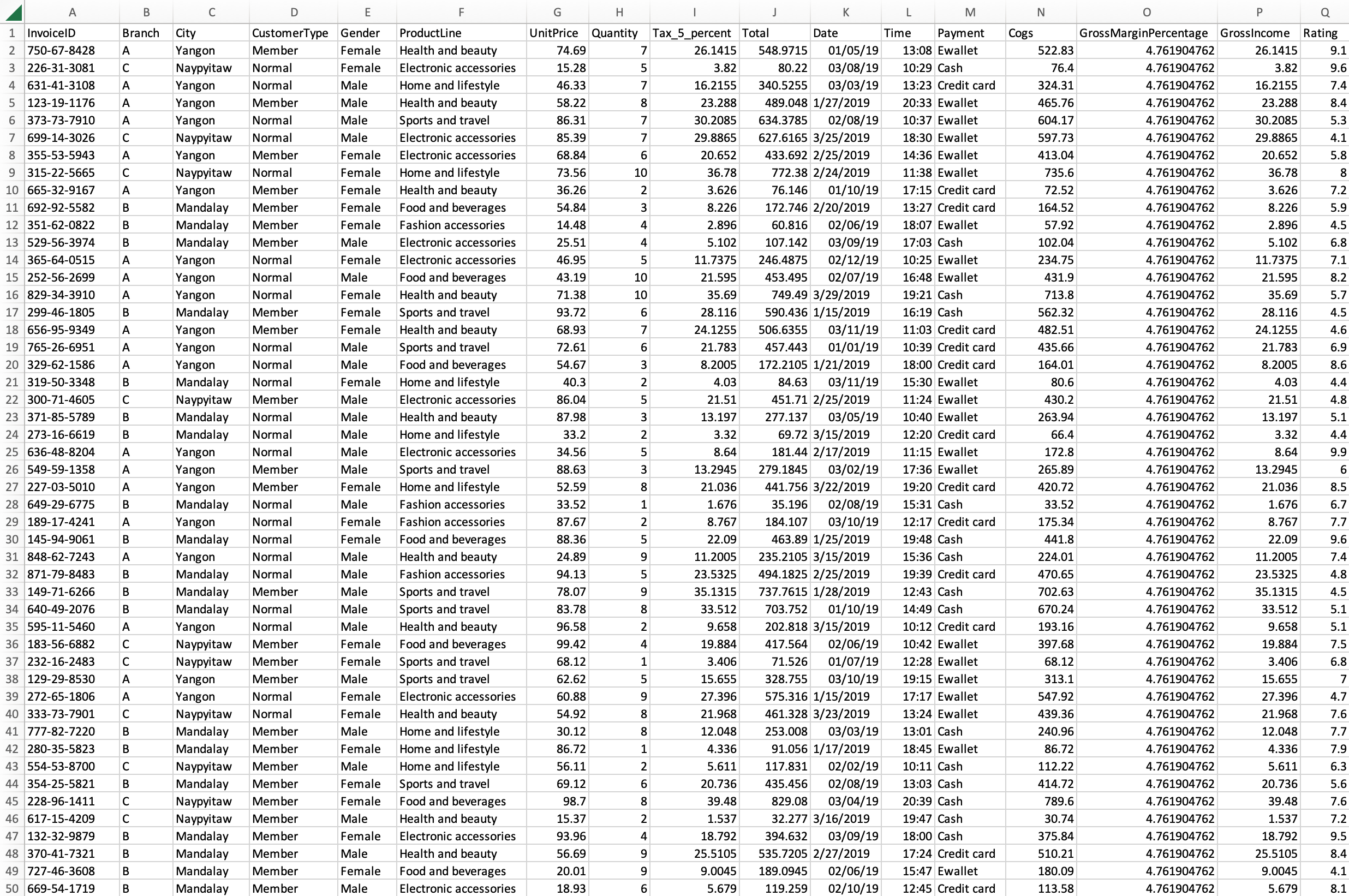 sample-source-data