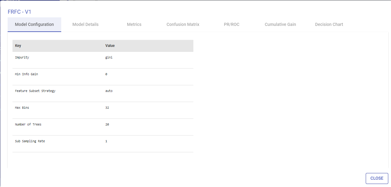 View_Model_Configuration