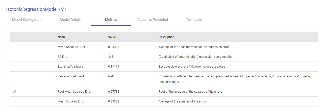 View_Model_Metrics