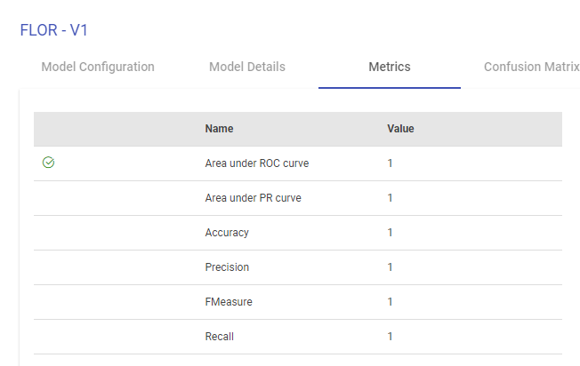 View_Model_Metrics2