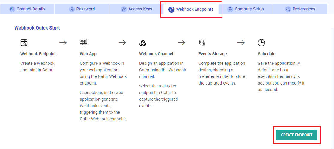 Webhook-Create-Endpoint