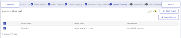 CDC_Pipeline_Grouping