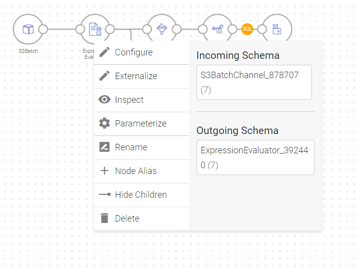 External_Configuration